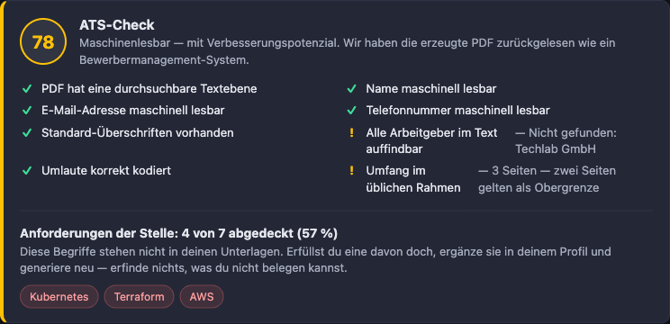 ATS-Check nach der Generierung: Score 78, acht Lesbarkeitspr&uuml;fungen, Abdeckung der Anforderungen 4 von 7, fehlende Begriffe Kubernetes, Terraform und AWS